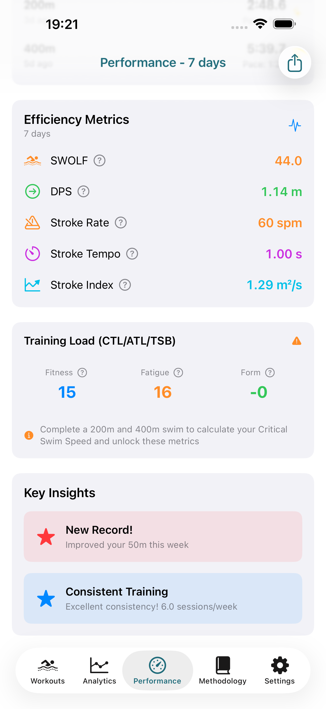 7 personalized cycling training zones based on functional threshold power