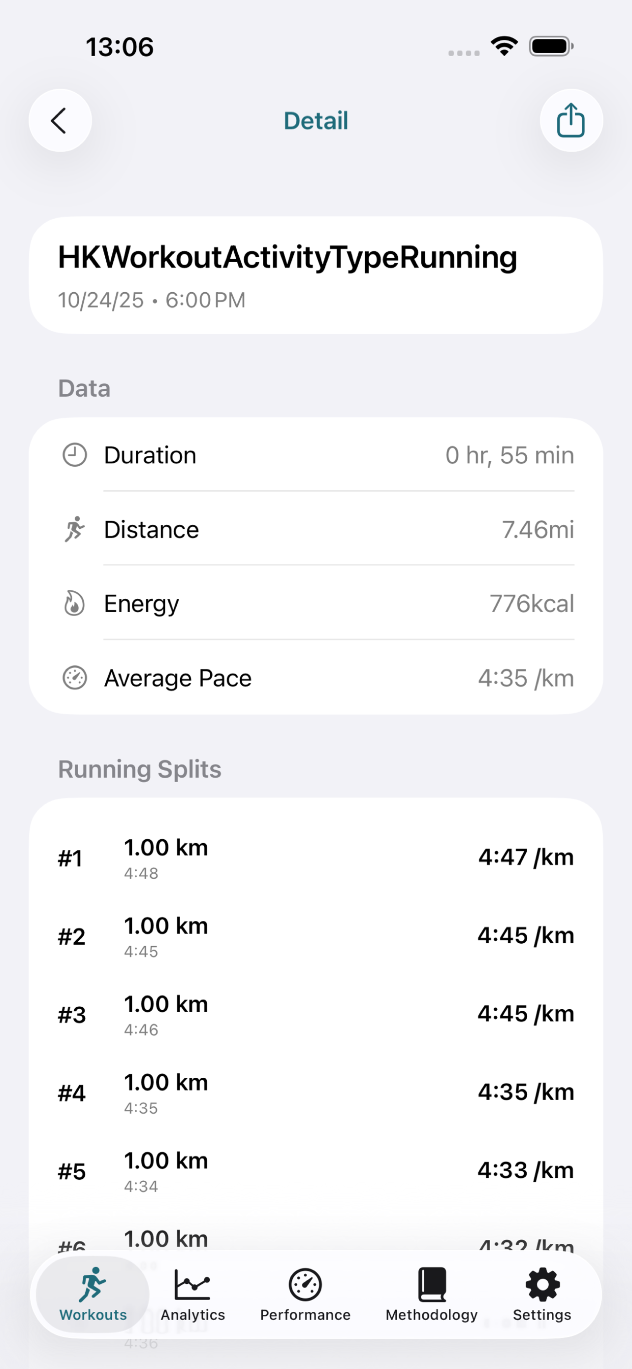 Detailed cycling ride analysis with interval-by-interval power, normalized power metrics and heart rate data