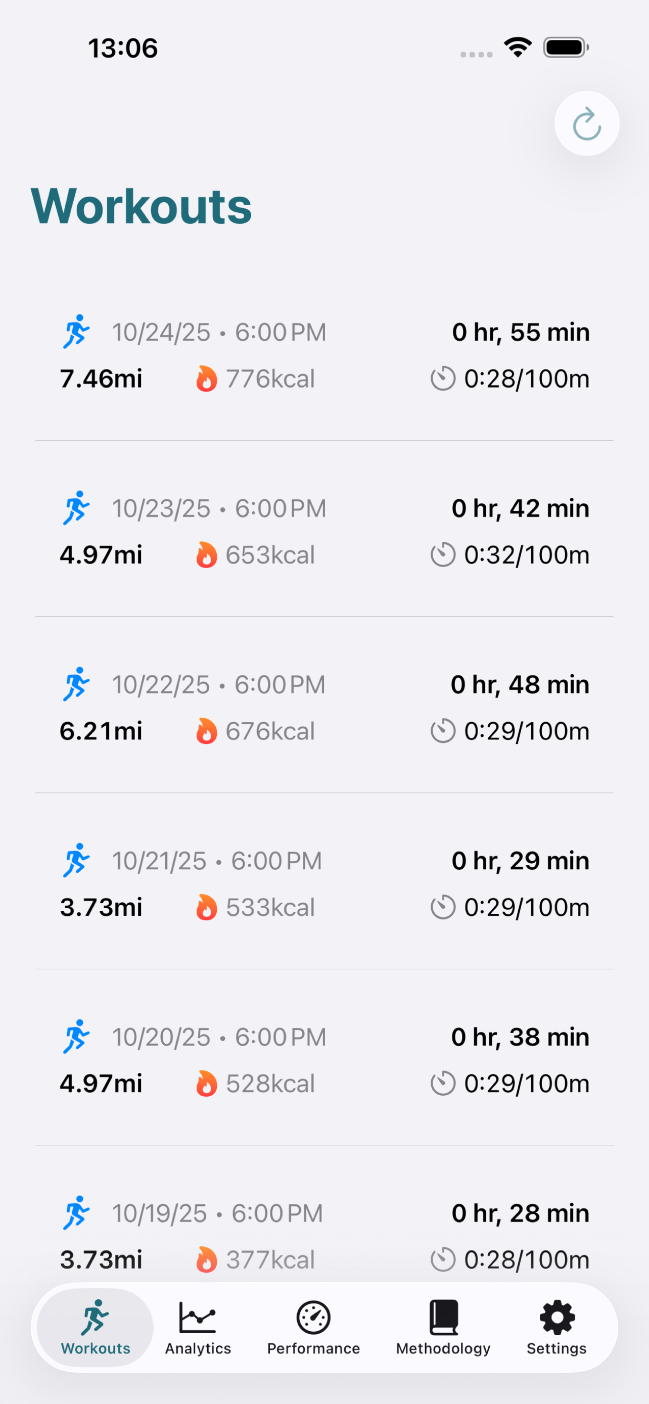 Bike Analytics iOS app showing cycling workouts list with power, FTP, and training metrics on iPhone